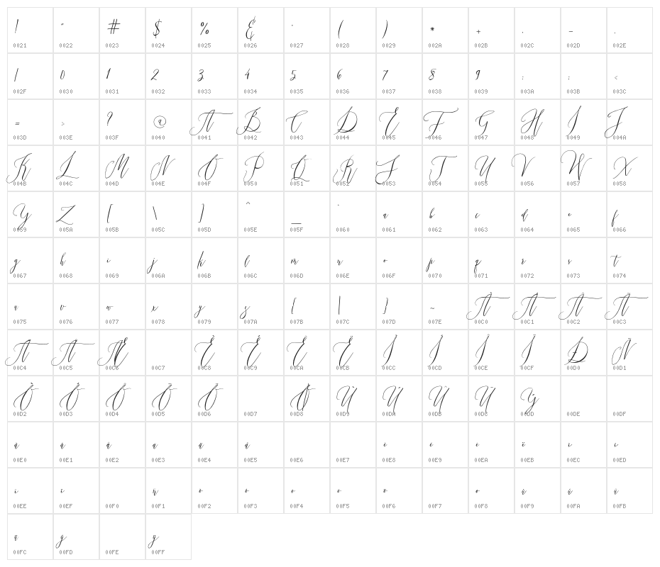 Married Typefaces Character Map