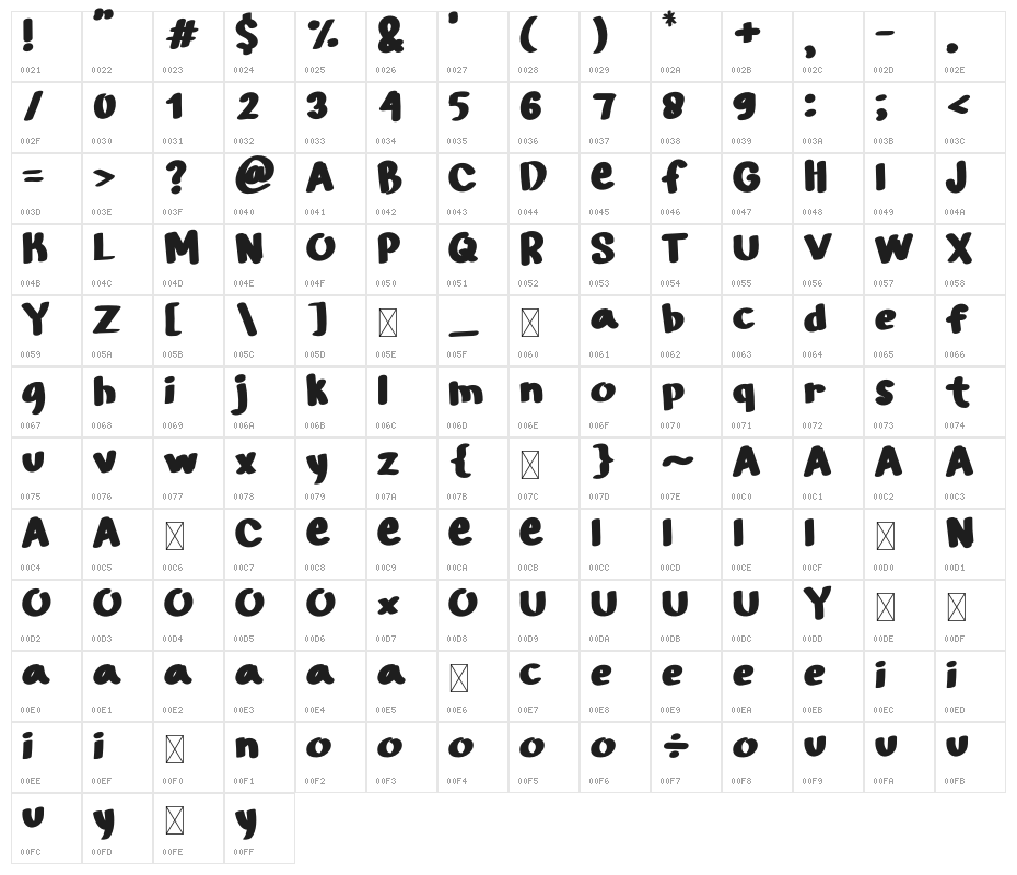 MarriedByProjectRegular Character Map