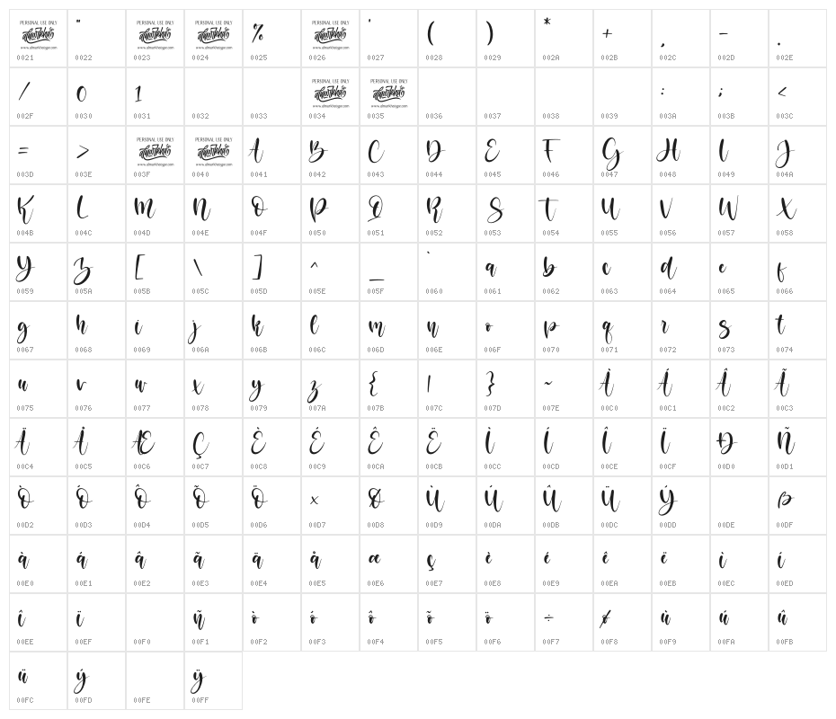 Marriela Character Map
