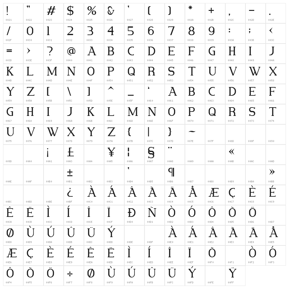 Marrowish Character Map