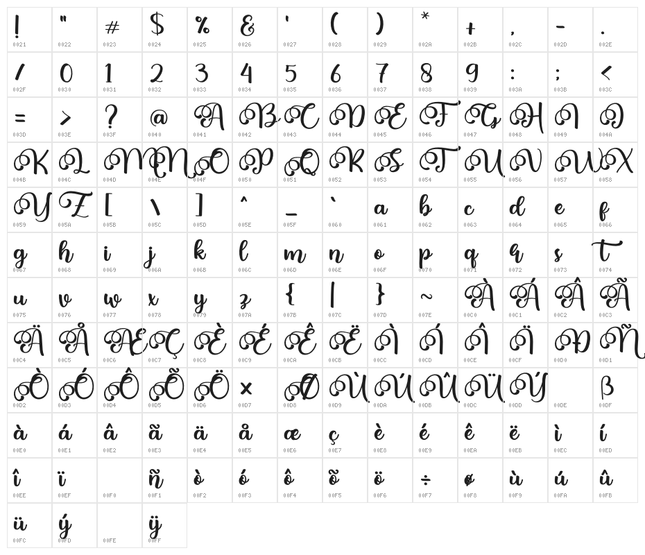 Marry You Character Map