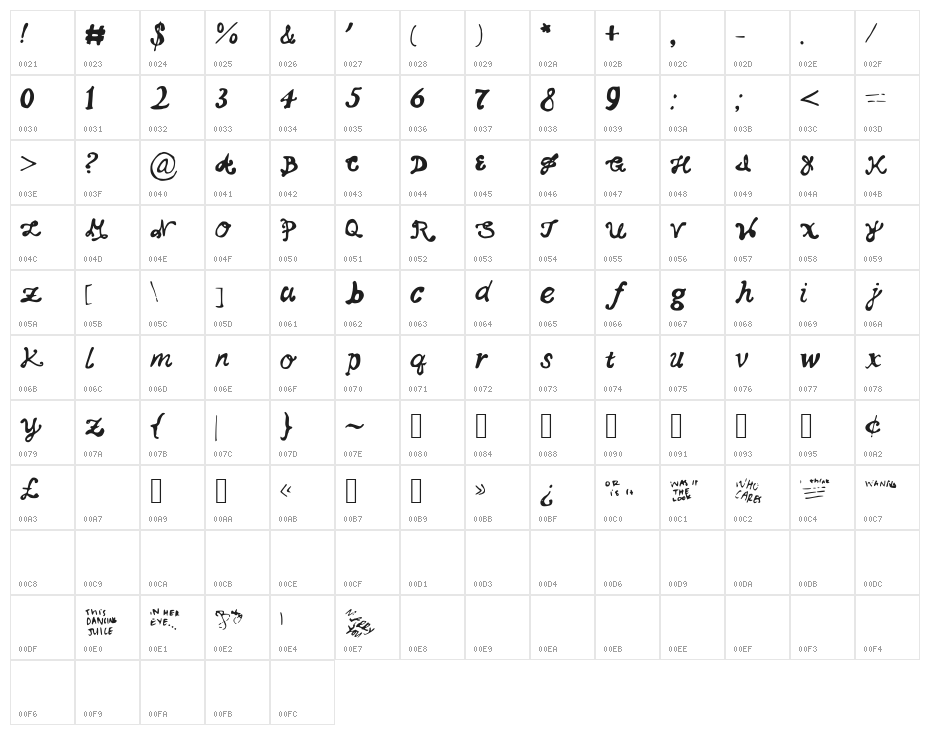 MarryYou Character Map