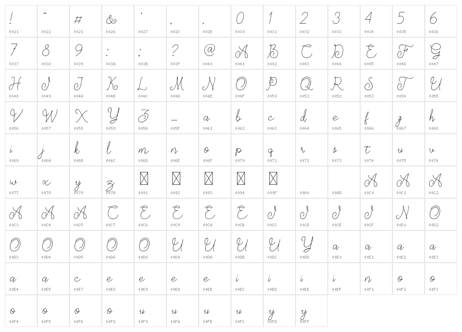 Marryland Character Map