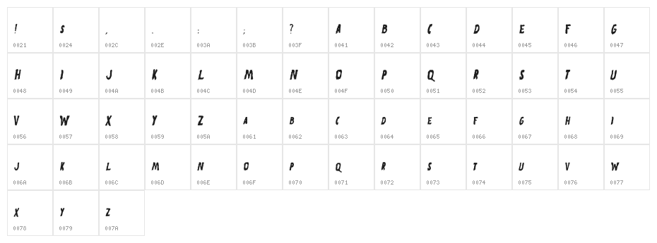 Mars Attacks Character Map