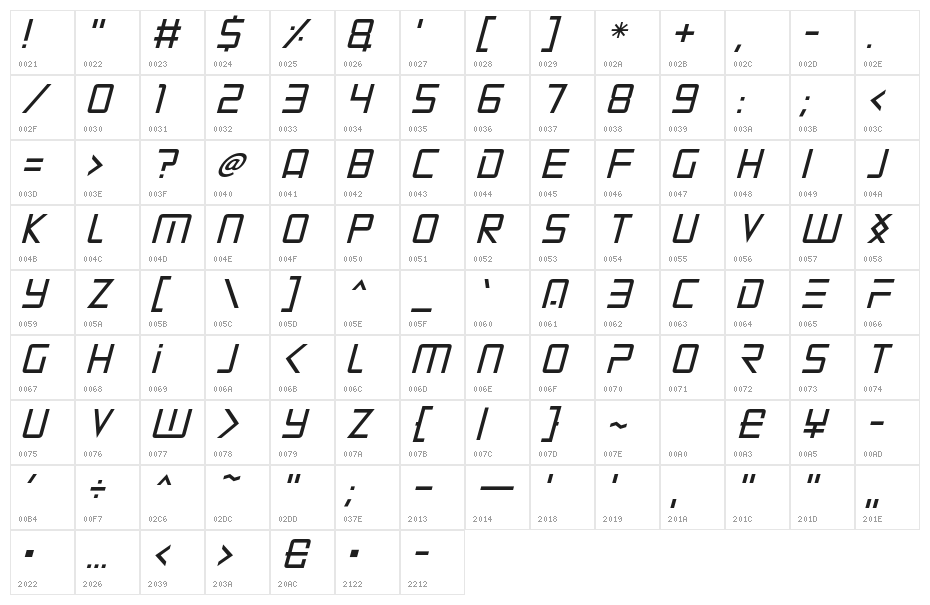 Mars Mission Italic Character Map