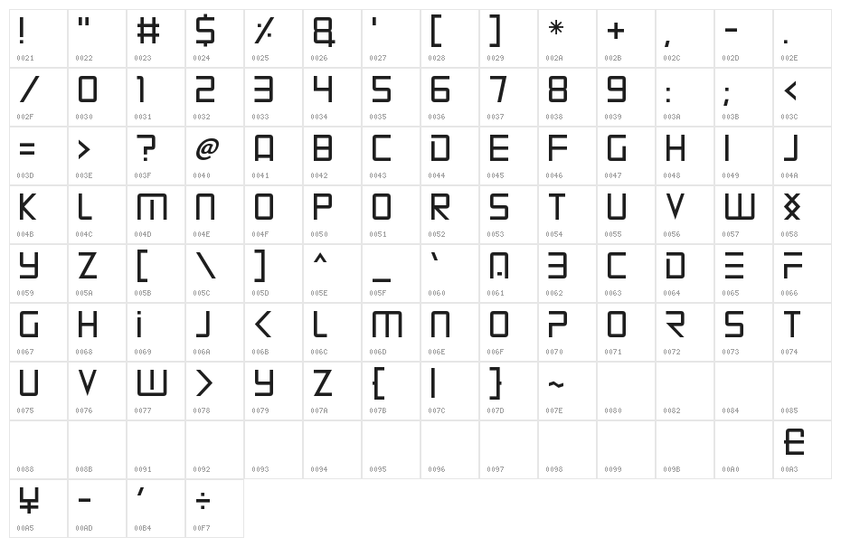 Mars Mission Character Map