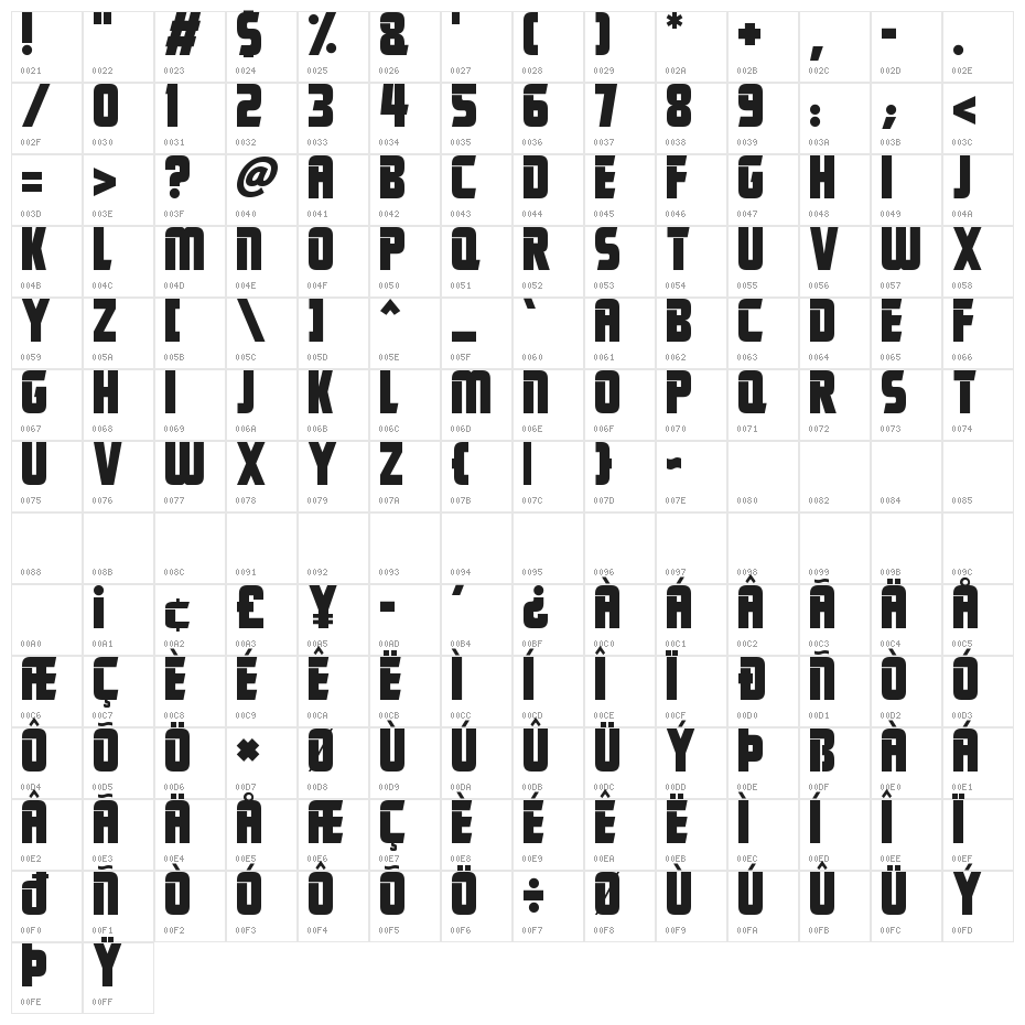 Mars News Character Map