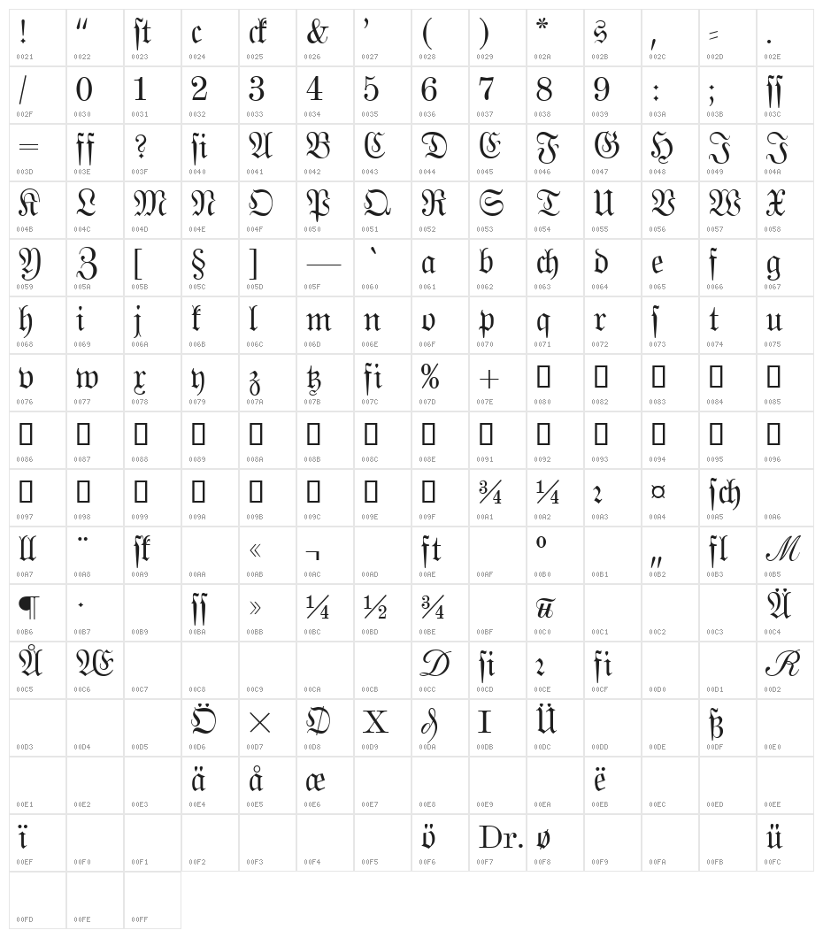 MarsFraktur Normal Character Map