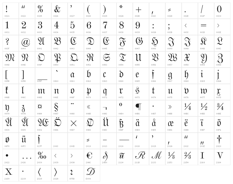 MarsFraktur OT Normal Character Map