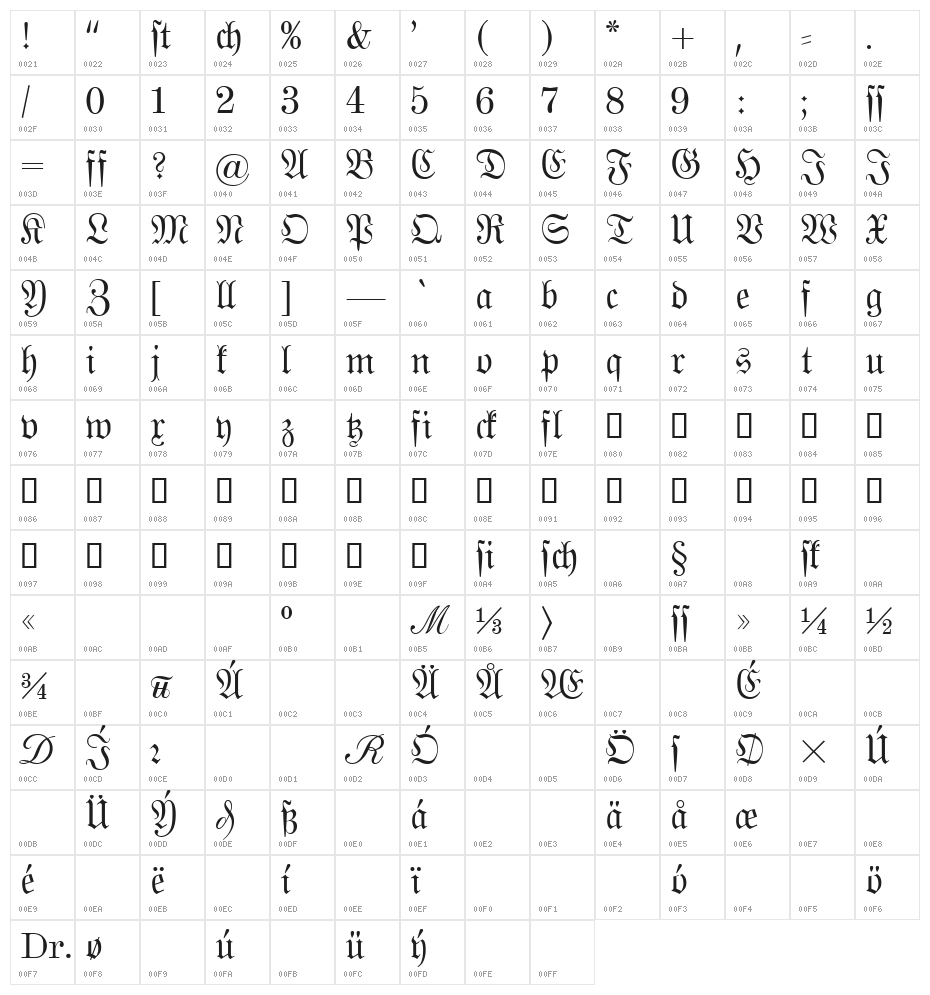 MarsFrakturBohem Normal Character Map