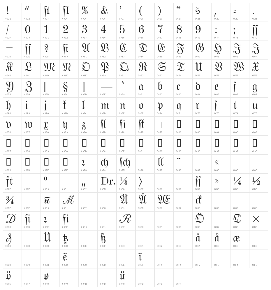 MarsFrakturDansk Normal Character Map