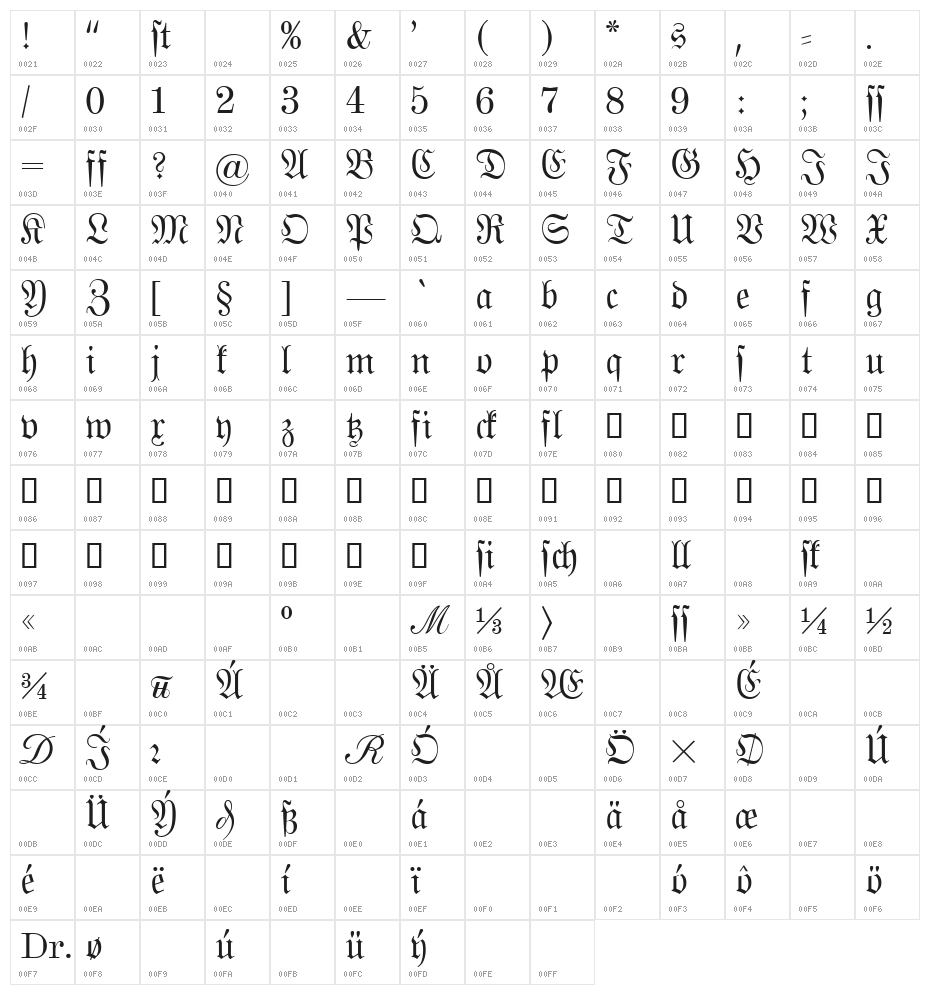 MarsFrakturSlovak Normal Character Map