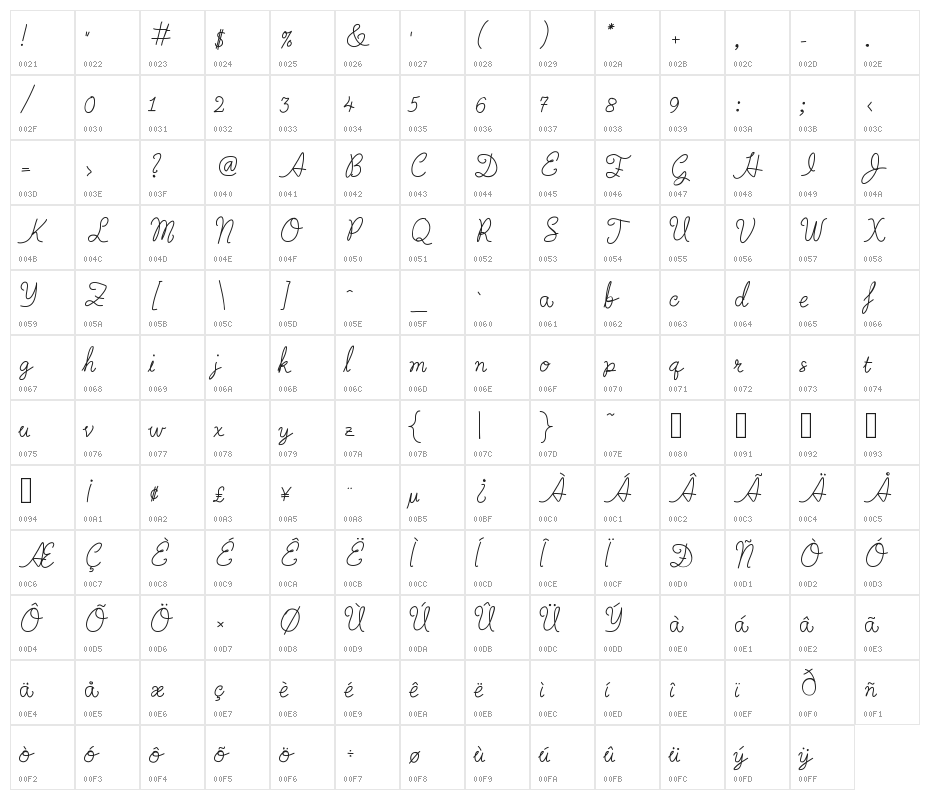 MarsLovesVenus Character Map