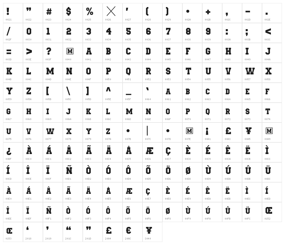 Mars&Twist Character Map