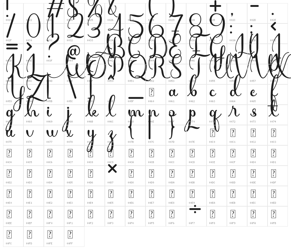 Marsella Character Map