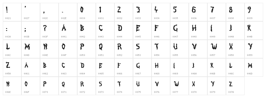 Marsh Gas Character Map
