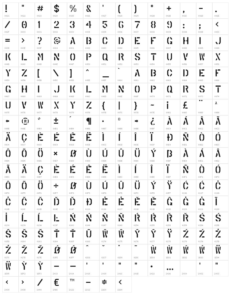 Marsh Stencil Regular Character Map