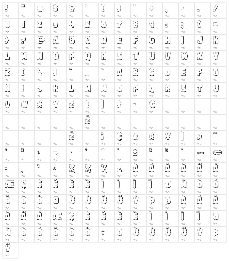 Marsh Thing 3D Character Map