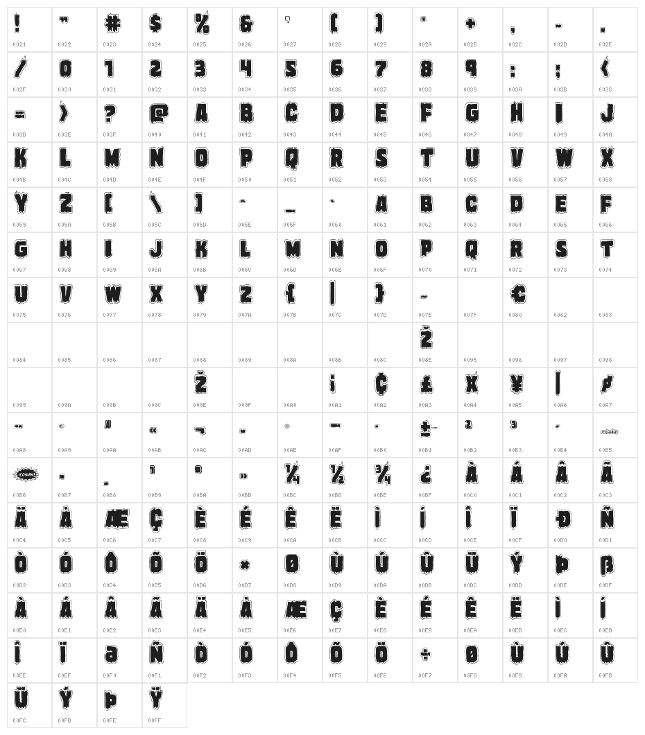 Marsh Thing Academy Character Map