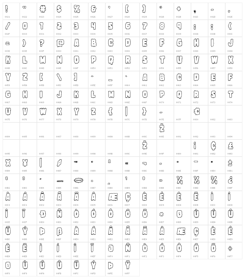 Marsh Thing Bold Outline Character Map