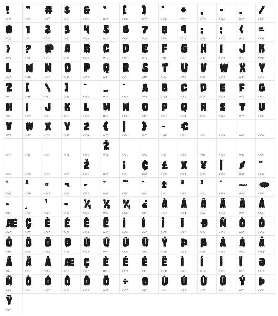 Marsh Thing Bold Character Map