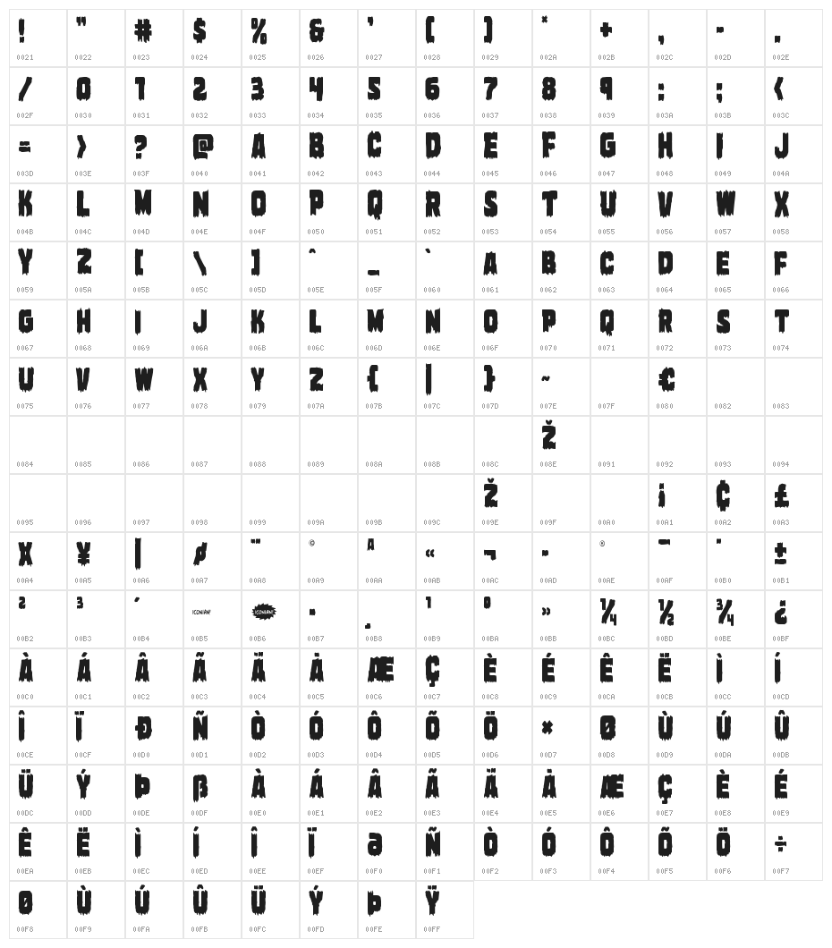 Marsh Thing Condensed Character Map