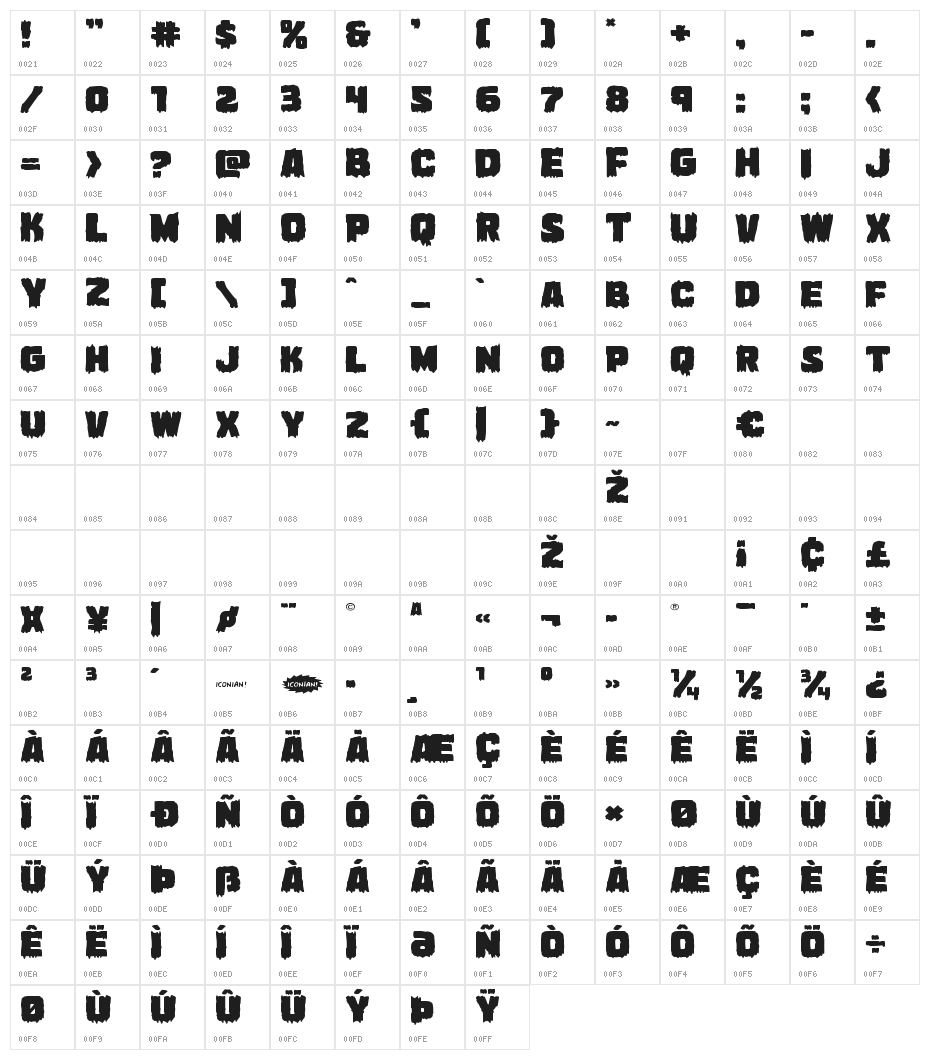 Marsh Thing Expanded Character Map