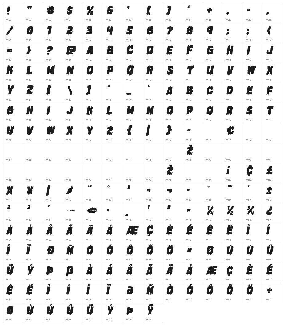 Marsh Thing Italic Character Map