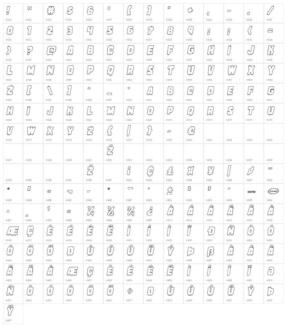 Marsh Thing Outline Italic Character Map