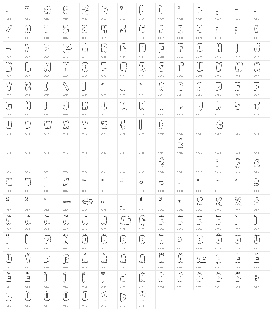 Marsh Thing Outline Character Map