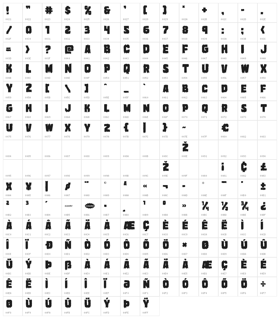 Marsh Thing Regular Character Map