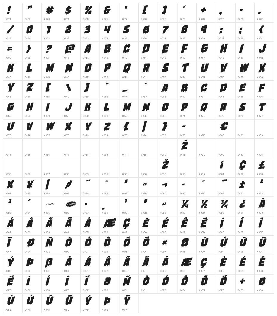 Marsh Thing Rotalic Character Map