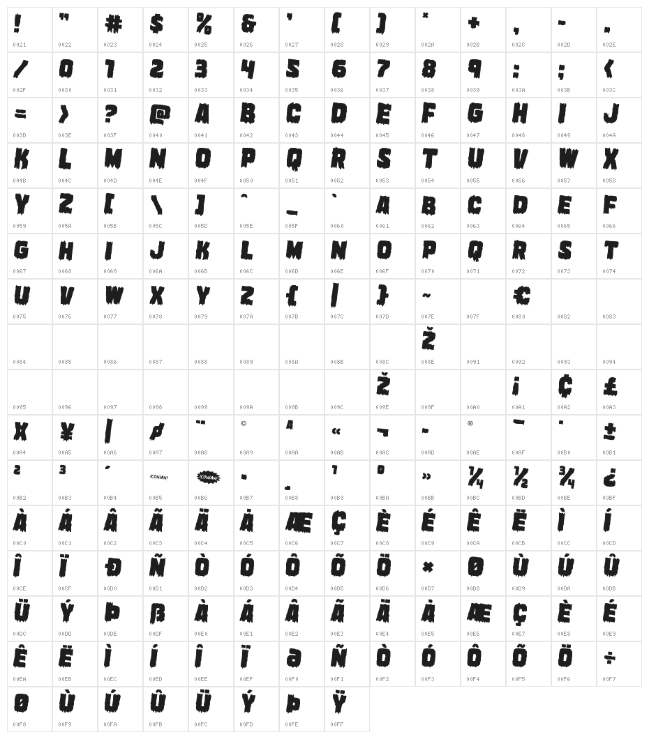 Marsh Thing Rotated 2 Character Map
