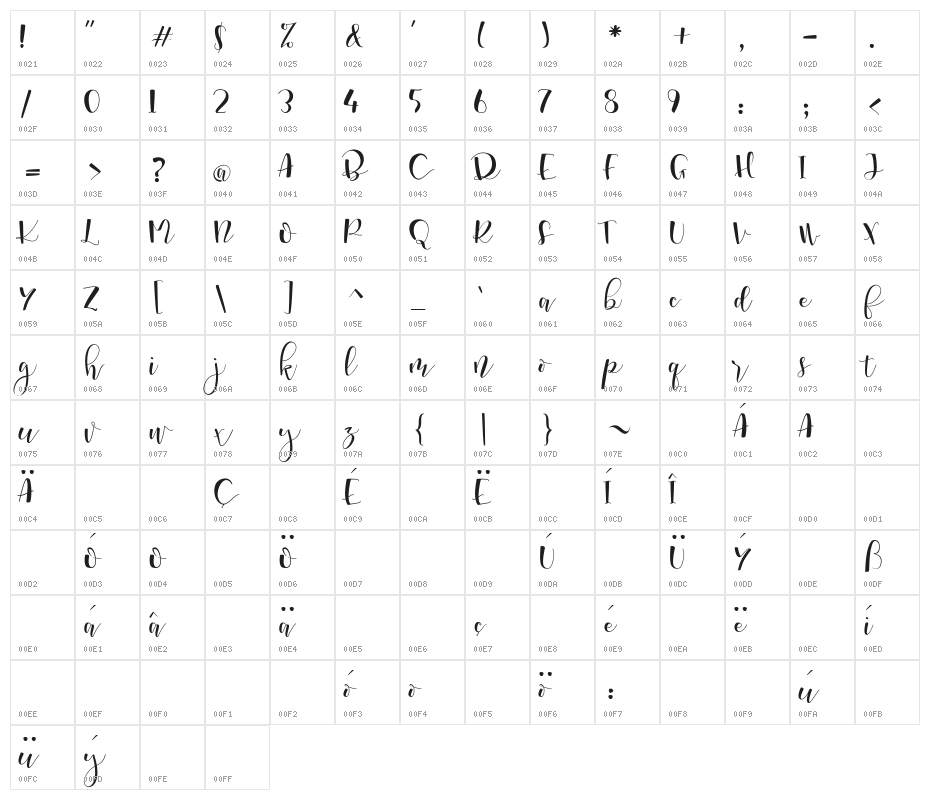 Marsha Belle Demo Regular Character Map