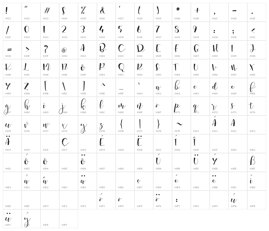 Marsha Belle Demo Regular Character Map