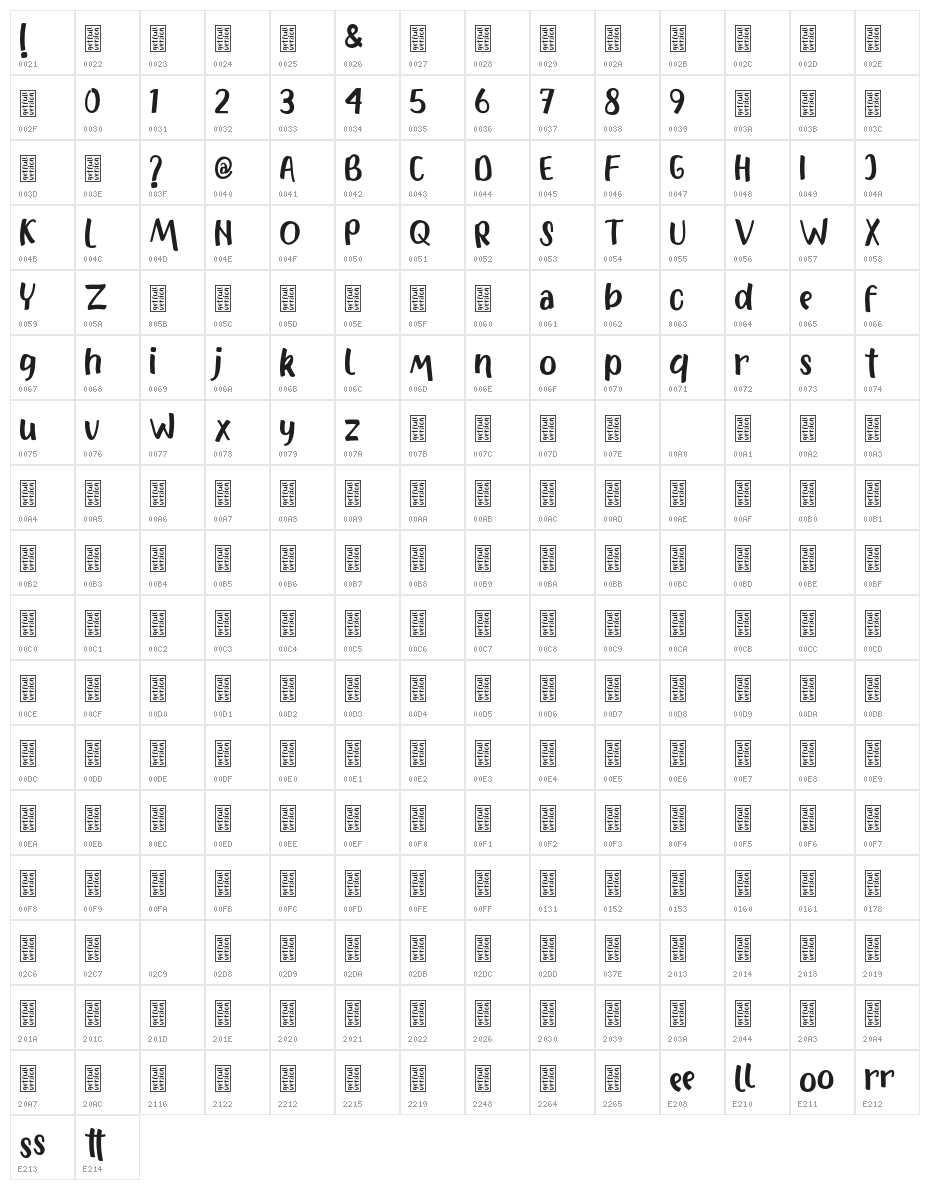MarshaDEMO Character Map