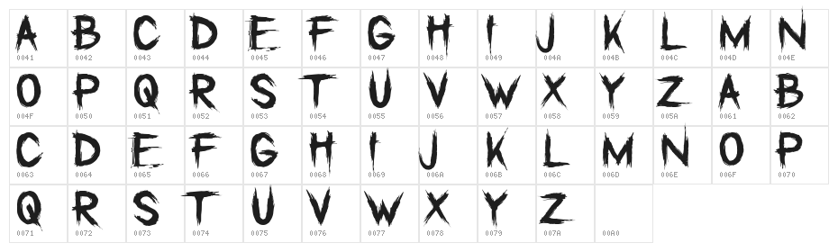 Marshal The Dead Character Map