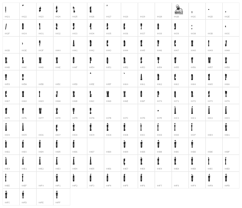 Marshall Tejero Character Map