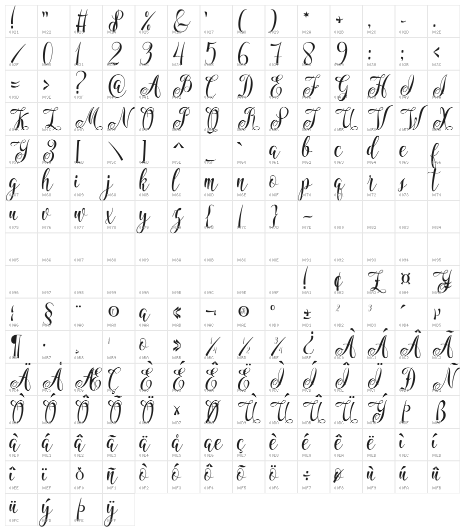 Marshanda Character Map