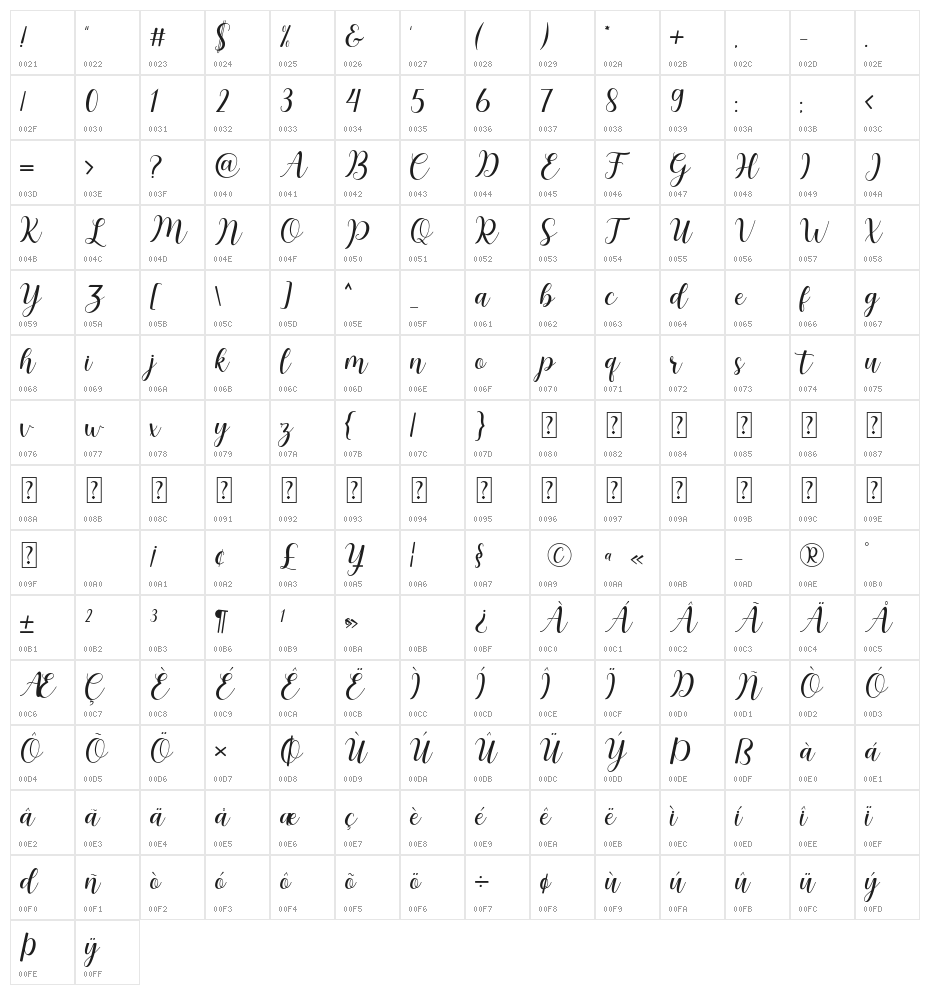 Marsheilla Character Map