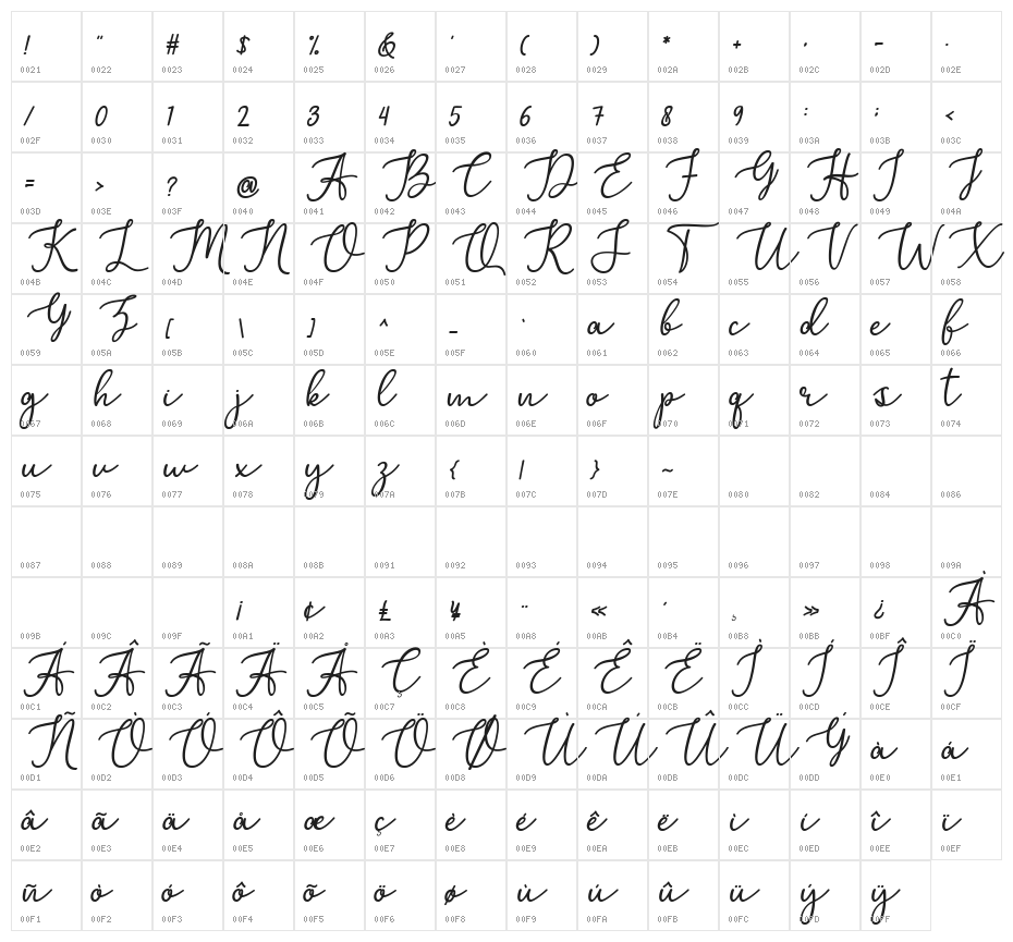 MarshellaScriptItalic Character Map