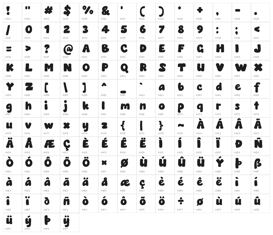 Marshi Sans Character Map