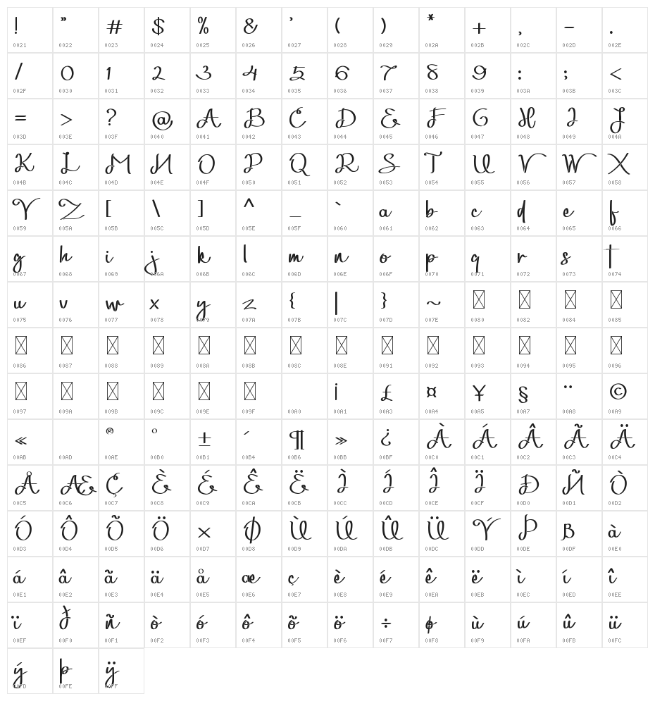 Marshill Character Map