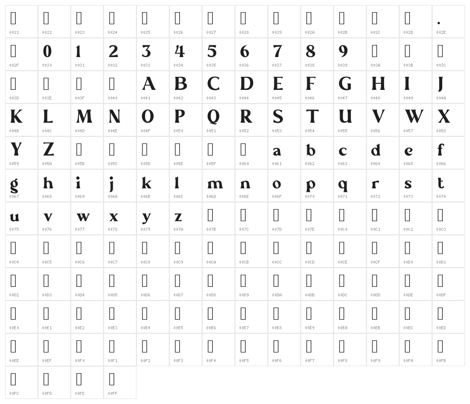 Marshland_Beauty Character Map