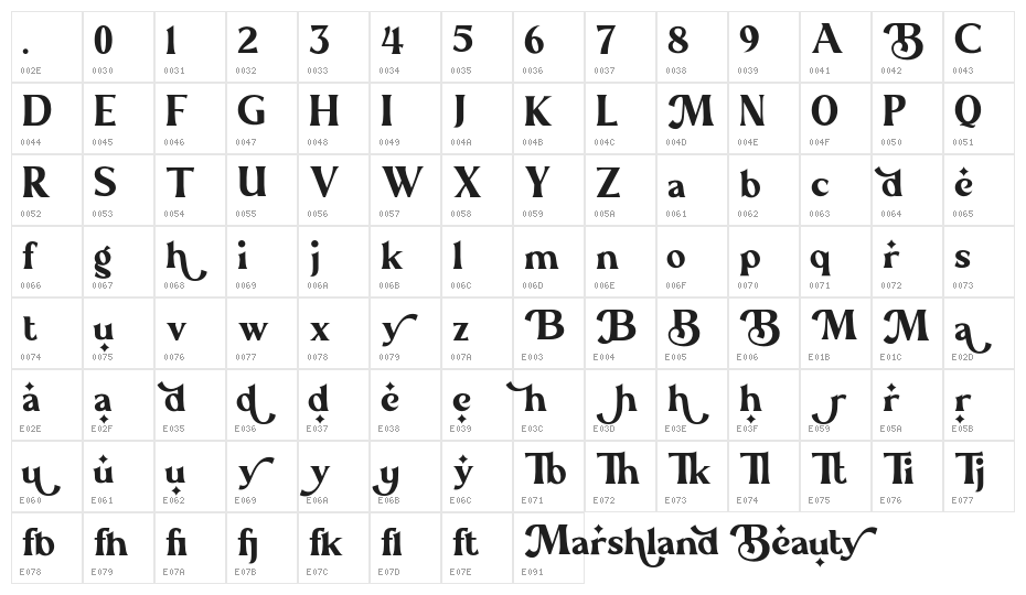 Marshland_Beauty Character Map
