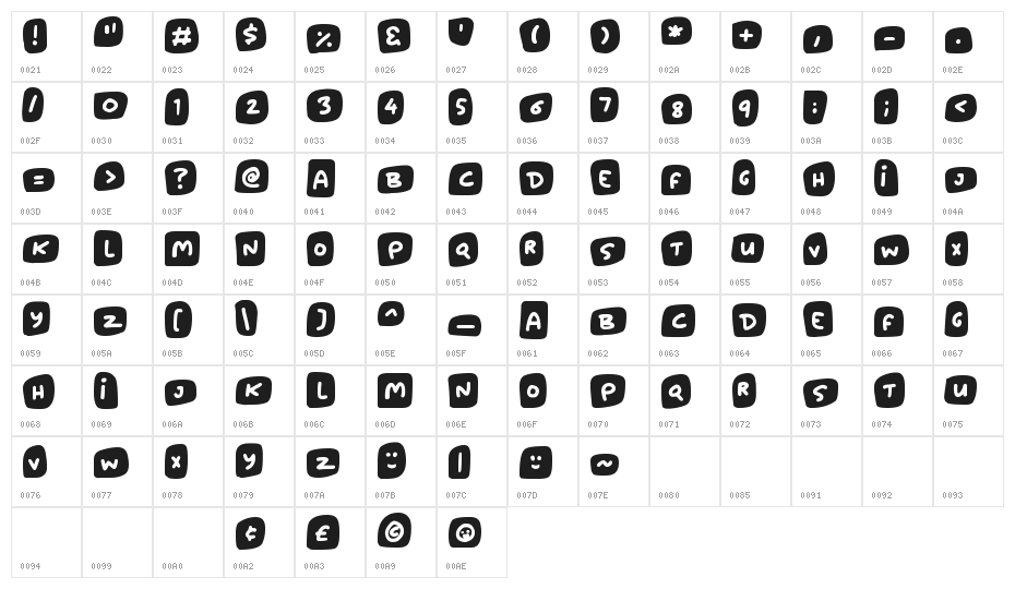 Marshmallows Character Map