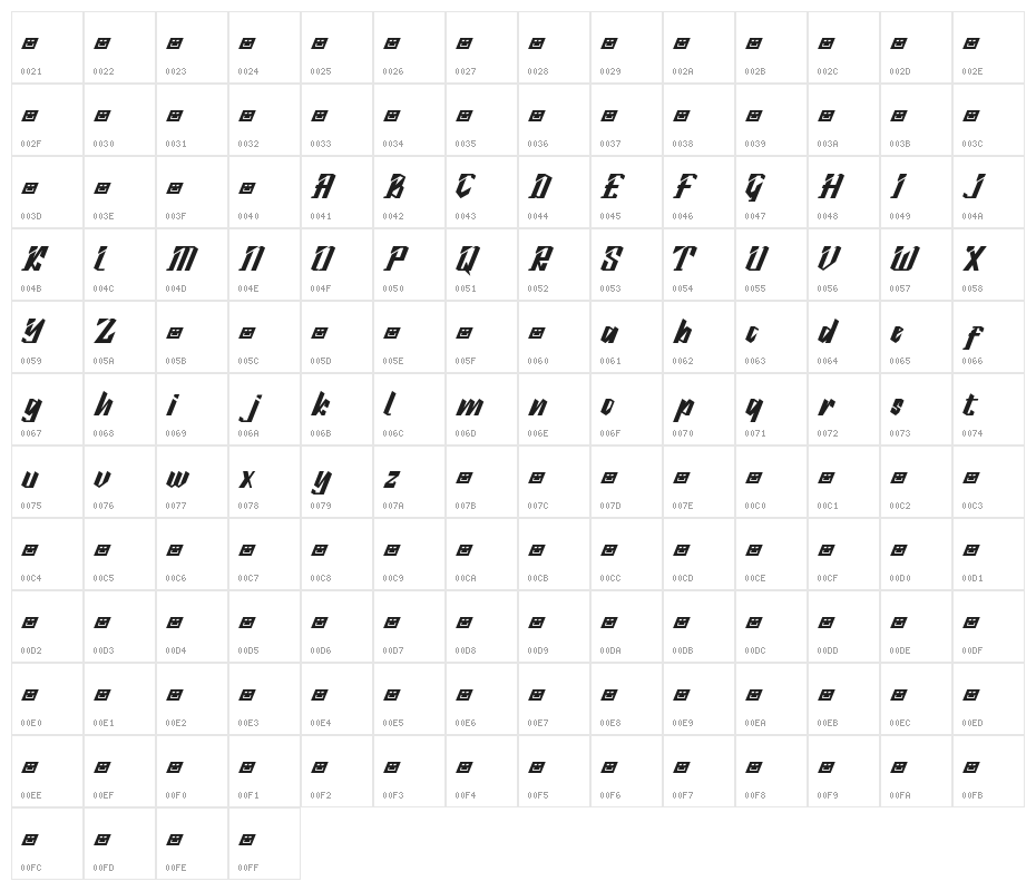 Marslow Demo Character Map