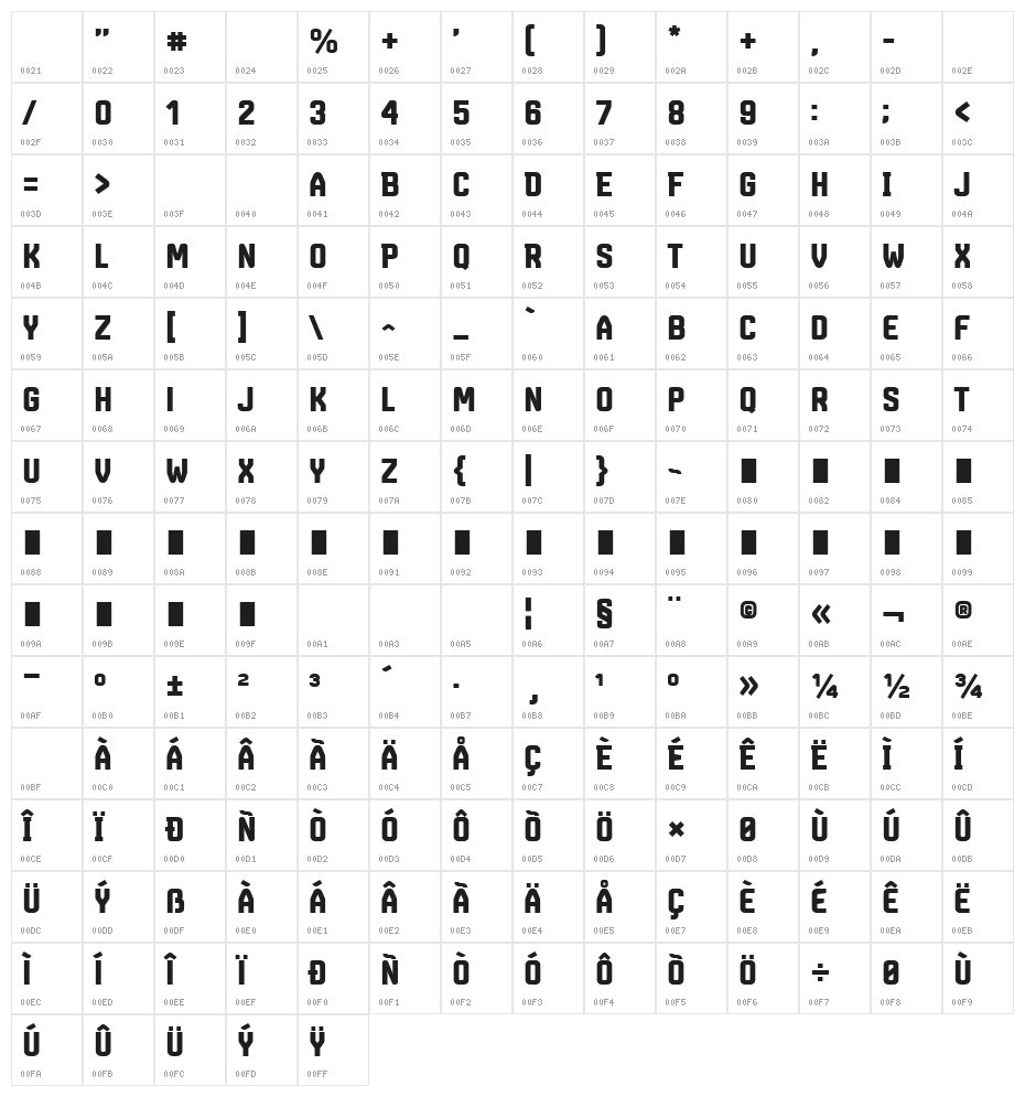 Marsmonster Demo Black Character Map