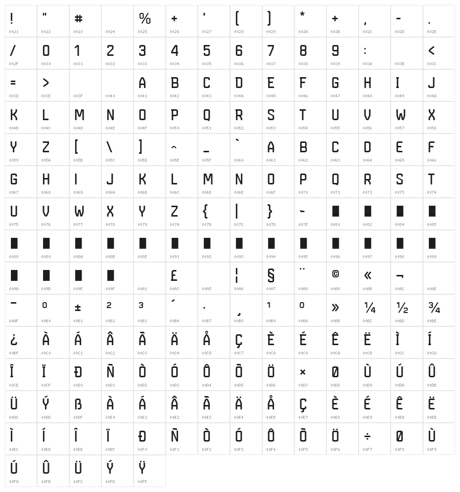 Marsmonster Demo Regular Character Map