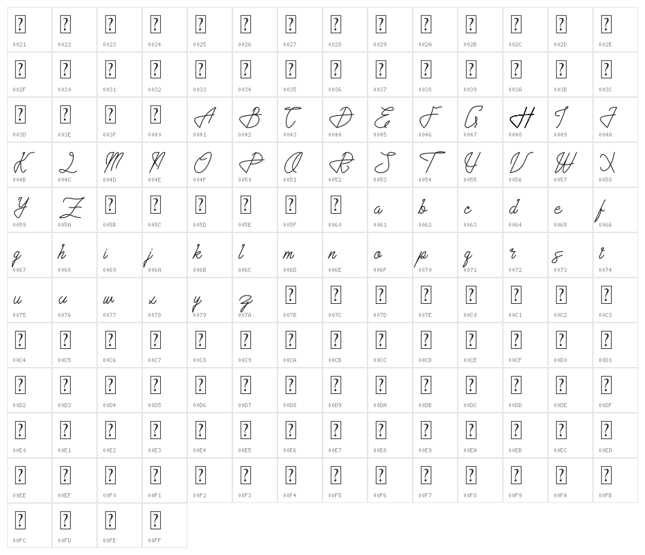 Marsseille Demo Character Map